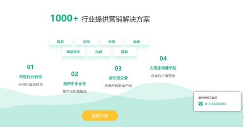 餐饮行业微信公众号运营与广告投放玩法深度解析