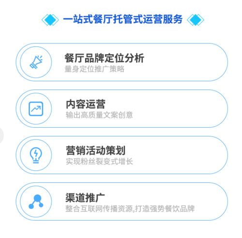 餐饮行业微信营销运营方案 从引流到复购的全链路策略