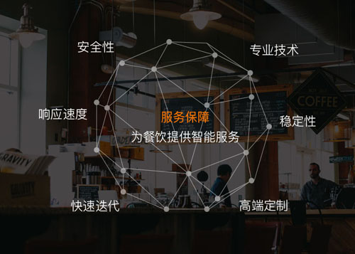 云端烟火 数字化如何重塑餐饮运营的温度与效率