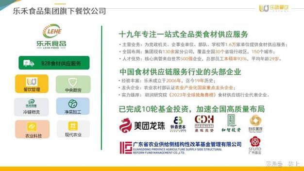 广州乐味多维度体系建设成样本 餐饮运营的新范式